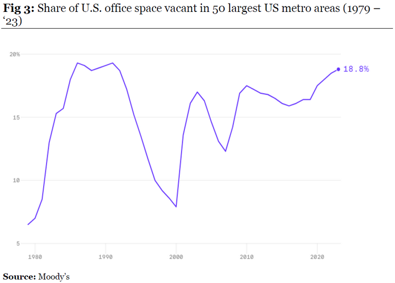 /brief/img/Screenshot 2023-03-27 at 08-01-02 John Authers' Points of Return.png